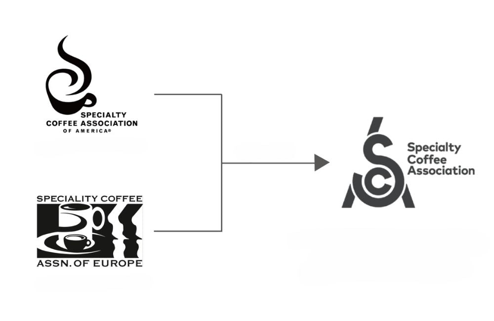 blog-ineffablecoffee-sca 10 La SCA es la fusión de la SCA americana y europea