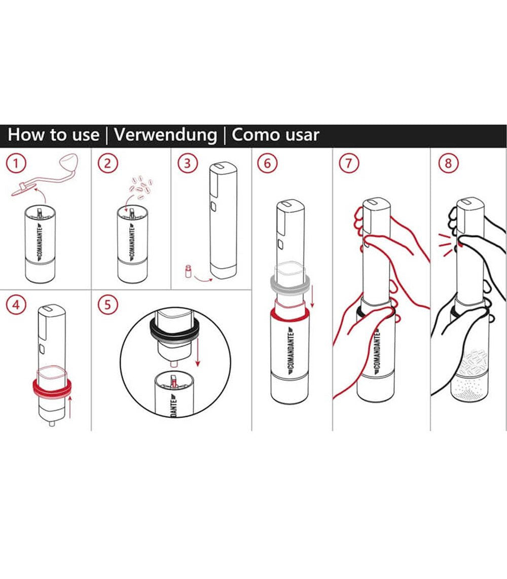 How to use and couple the Hario Mobile Mill Stick motor with the C40 Commander Mill and turn it into an electric mill